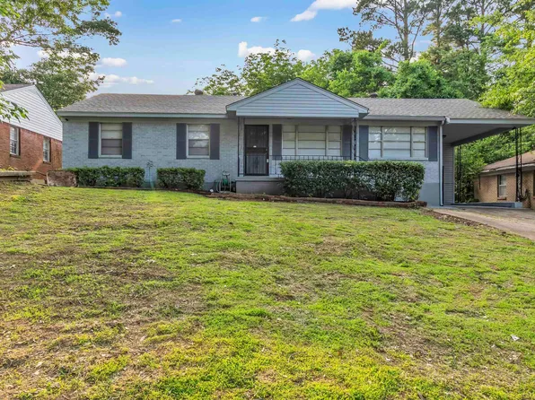 4149 Coventry Dr, Memphis, TN 38127