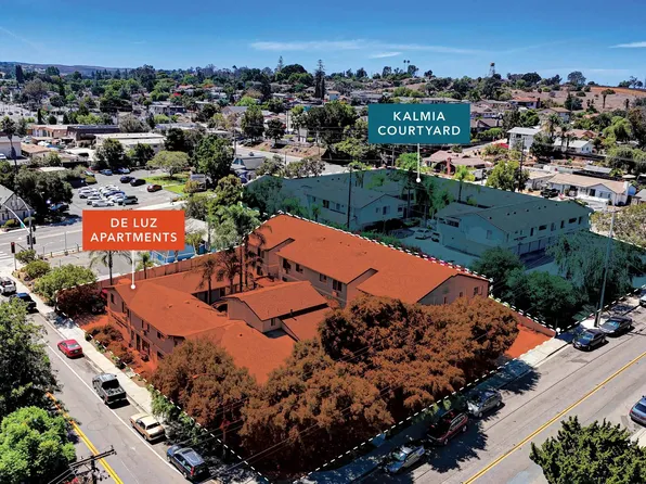 234 W Kalmia St, Fallbrook, CA 92028