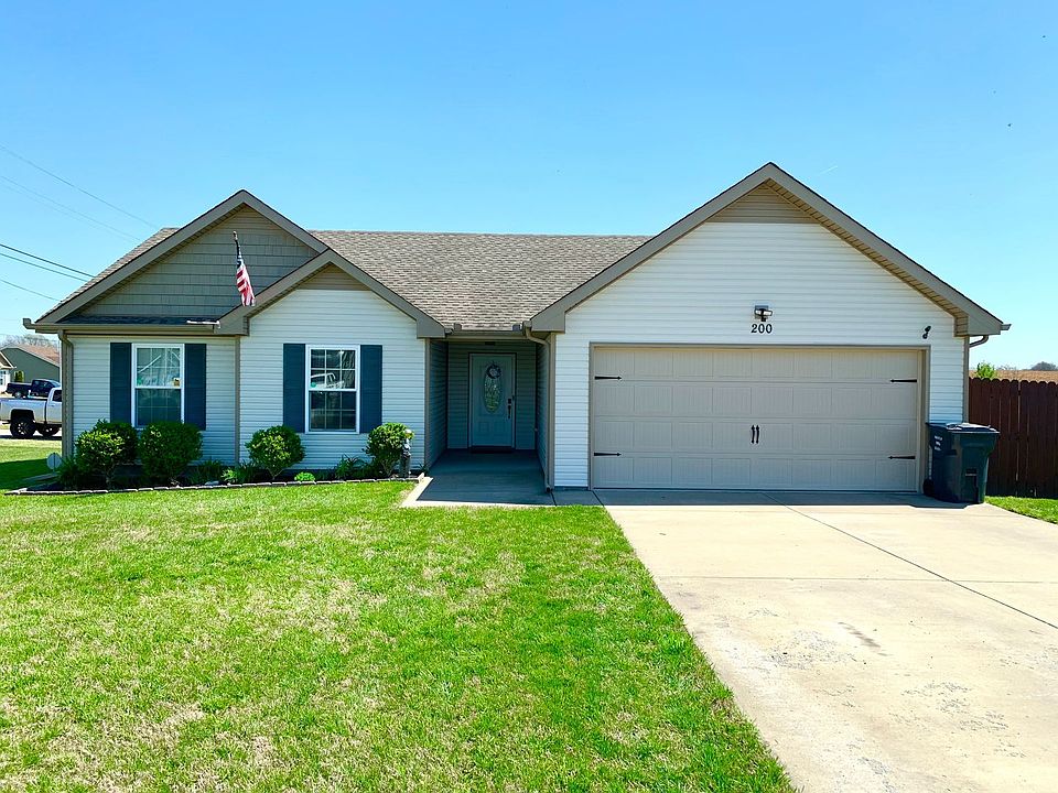 1st image of 200 Buckshot Dr