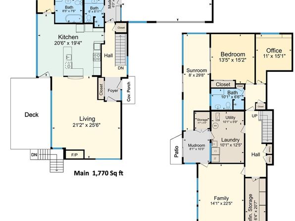 1663 SW Westwood Dr, Portland, OR 97239