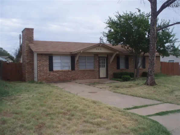 204 Loch Lomond Dr, Wichita Falls, TX 76302