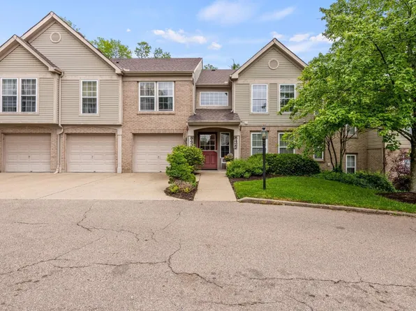 8426 Ridge Pointe Ct #6, Cincinnati, OH 45237