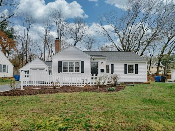 95 Fenimore Blvd, Springfield, MA 01108
