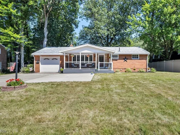 1822 Woodlawn Ave NW, Canton, OH 44708