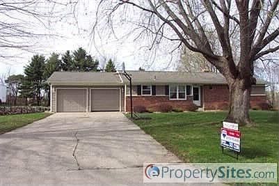 1st image of 2222 Surry Ave