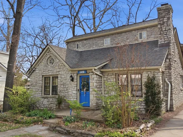 1826 McDonald Ave, Lexington, KY 40503