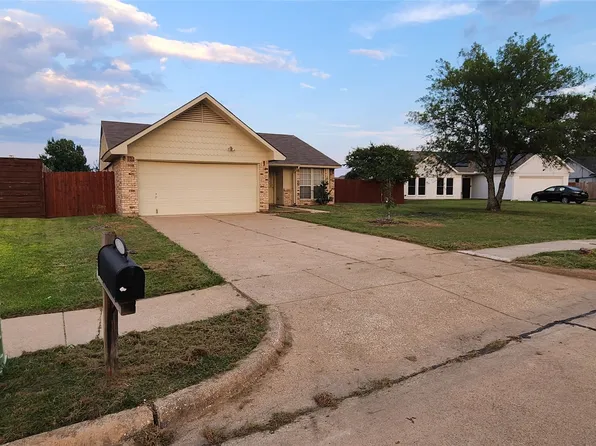 200 Seagull Ct, Irving, TX 75060