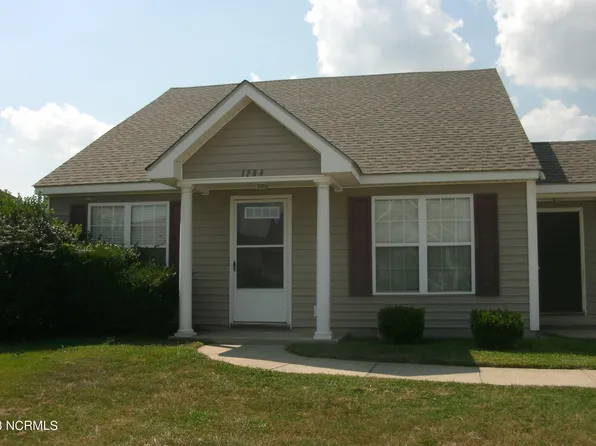 1204 Blue Rug Road, Rocky Mount, NC 27801