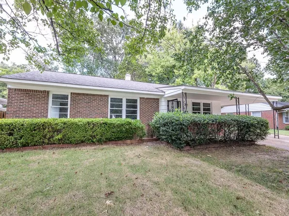 5032 Edenshire Ave, Memphis, TN 38117