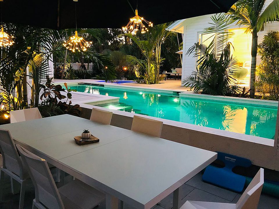 Current outdoor dining