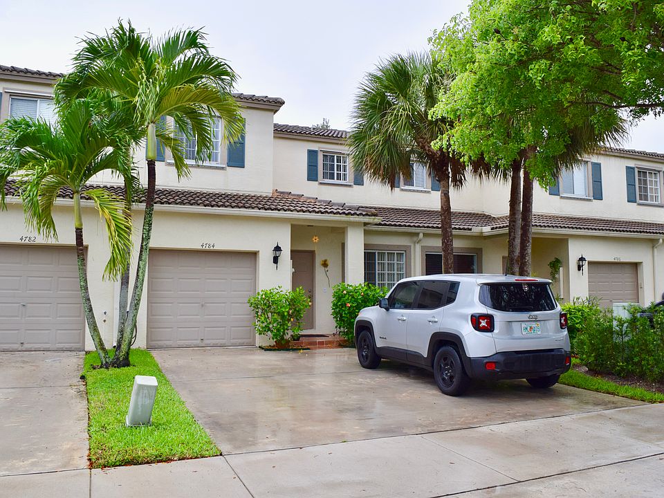 1st image of 4784 Lago Vista Dr