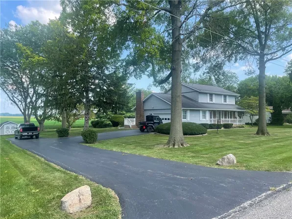 402 Euclid Ave, Hoopeston, IL 60942