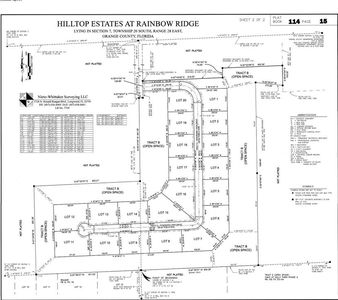 5567 Panoramic View Dr #1, Apopka, FL, 32712