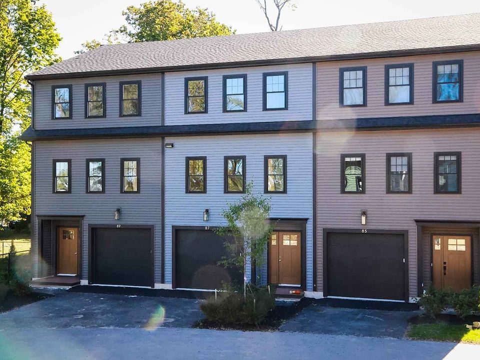 1st image of 87 Neponset St Unit 87