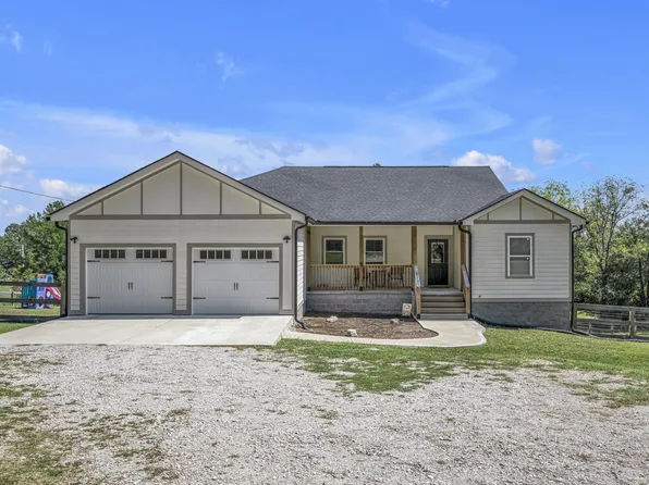 1854 Jones Creek Rd, Dickson, TN 37055