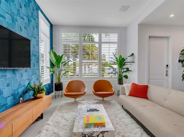 3404 Ponce De Leon Blvd #3404