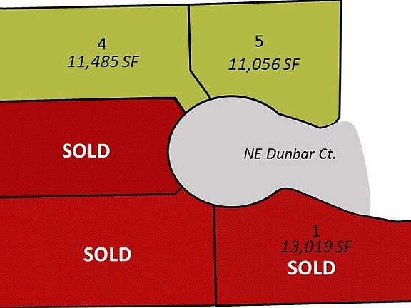 2nd image of 733 NE Dunbar Ct