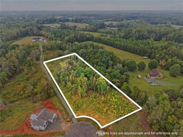 4291 Jacks Creek Trl #17, Burlington, NC 27215