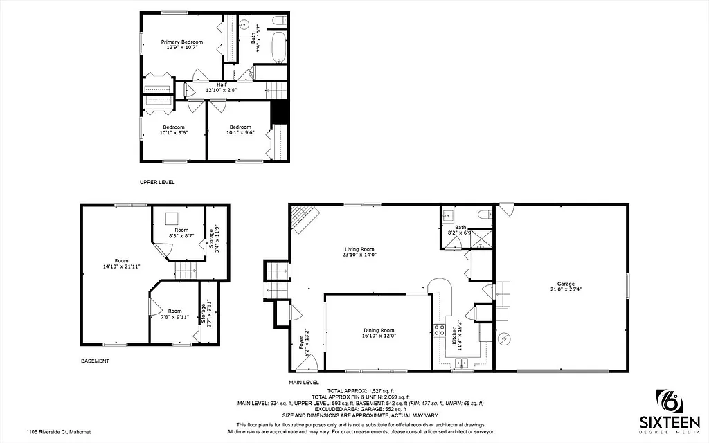 Property photo 5