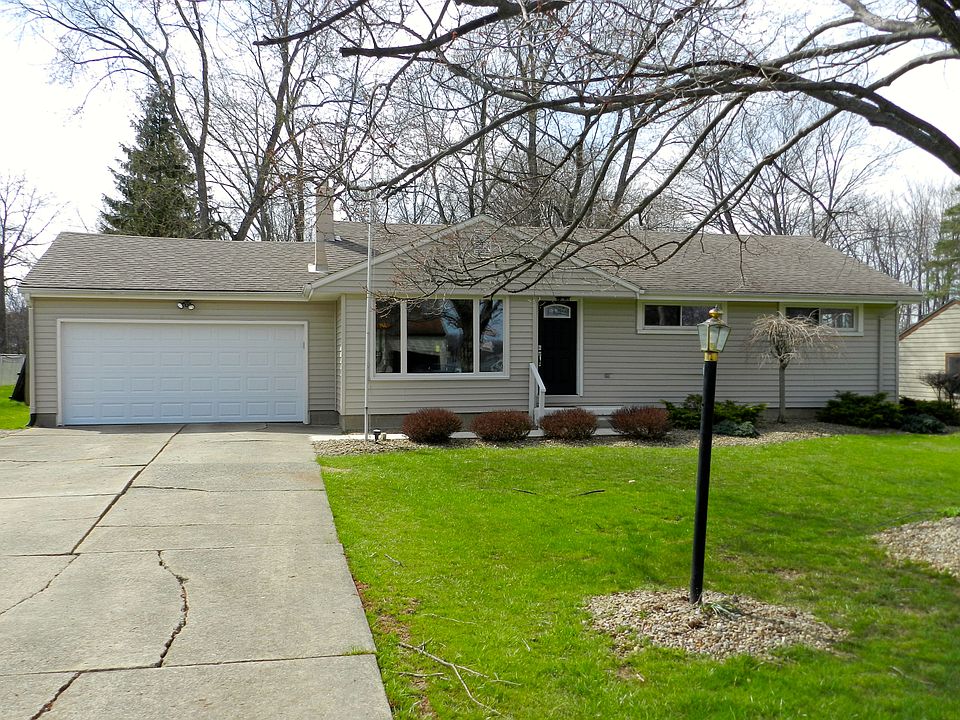 2852 Penny Lane