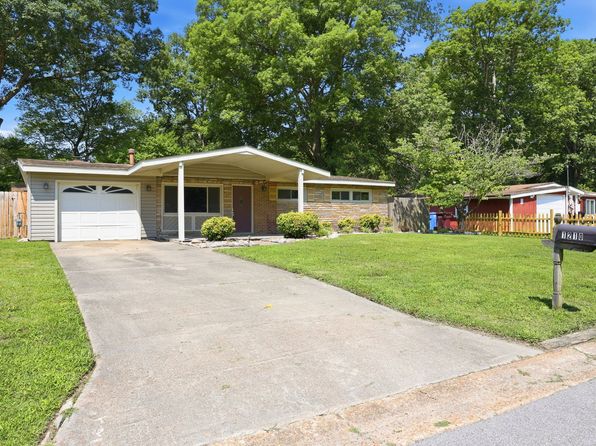 1210 Santeetlah Ave