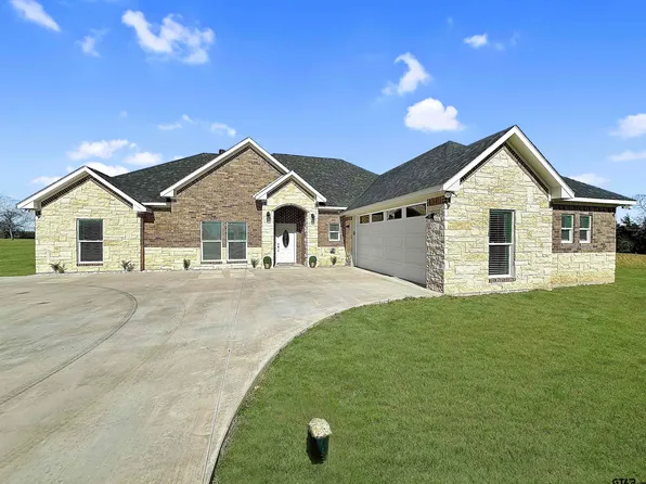 14813 County Road 349, Terrell, TX 75161