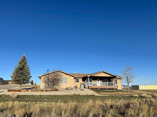 Saratoga WY Real Estate - Saratoga WY Homes For Sale | Zillow