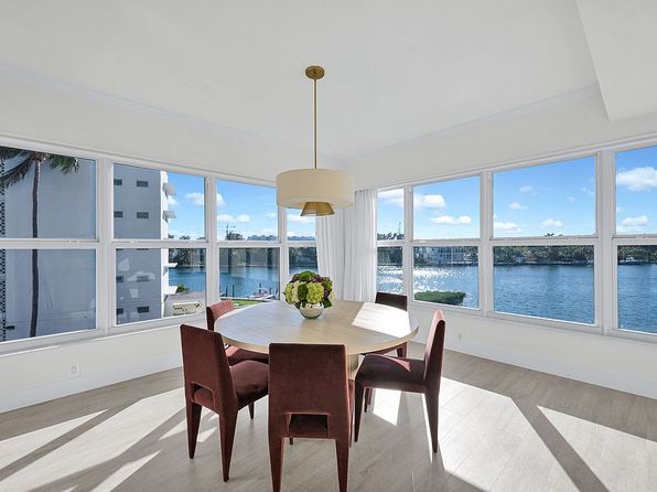 9100 W Bay Harbor Dr #3A