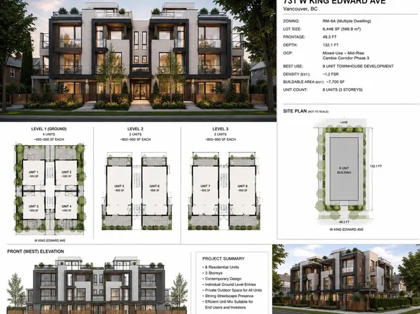 731 King Edward St, Vancouver, BC V5Z 2C7