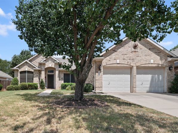 Home for Sale in Denton TX