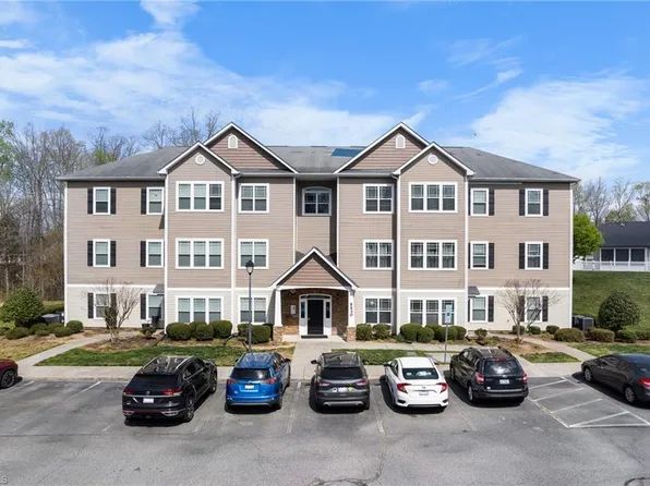 5430 Forester Dr, High Pt, NC 27265