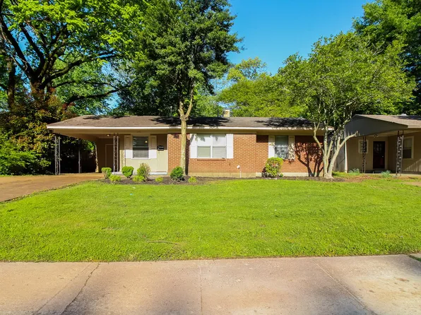1751 Sea Isle Rd, Memphis, TN 38117