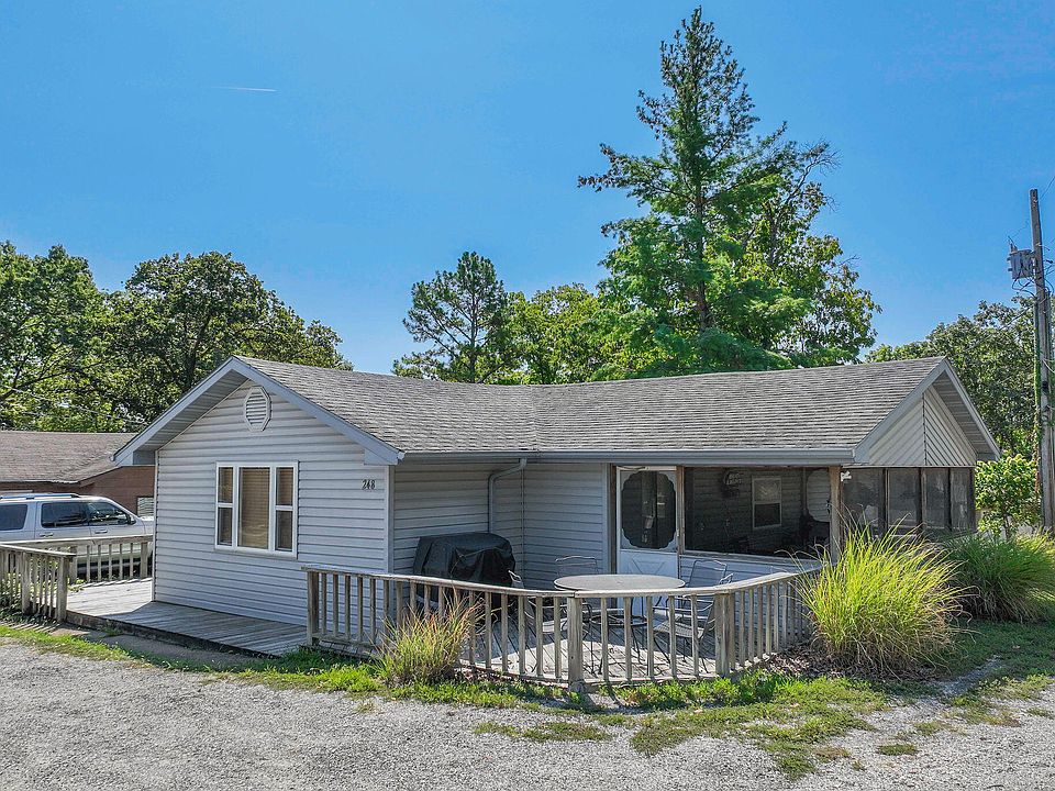 1st image of 248 Ikard Lane