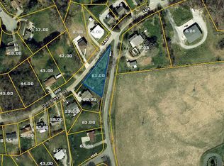 Panther Springs Rd, Morristown, TN 37814
