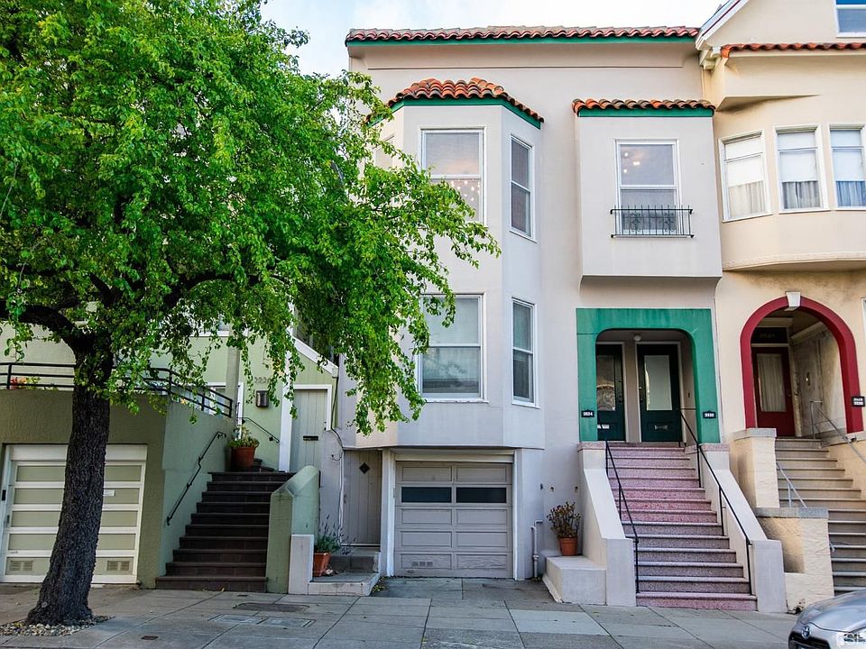 1st image of 3532 21st St