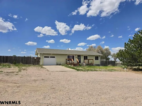4321 E Highway 30, Kimball, NE 69145