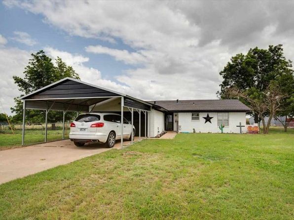 198430 Old Burk Rd, Devol, OK 73531
