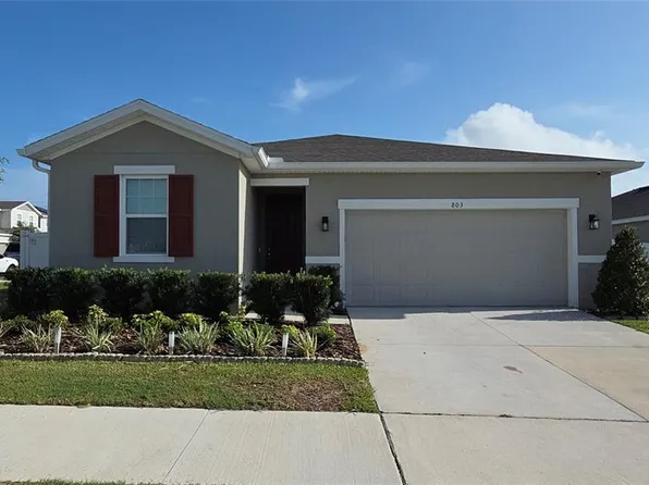 803 Folklore Ln, Haines City, FL 33844
