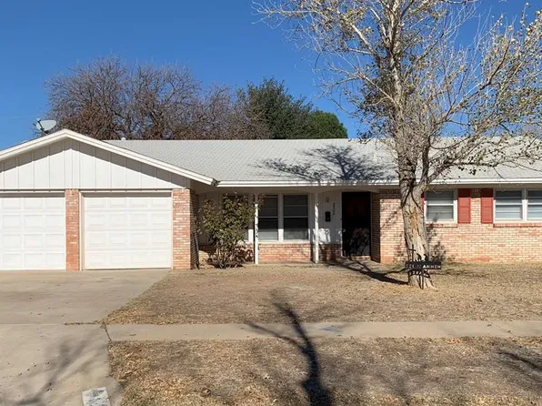 3302 Fannin Ave, Midland, TX 79707