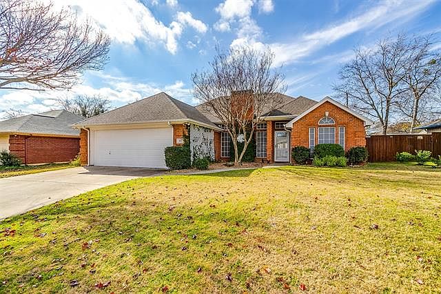1st image of 909 NW Park Meadow Ln