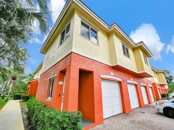 3340 Palomino Dr #2222, Hollywood, FL 33024