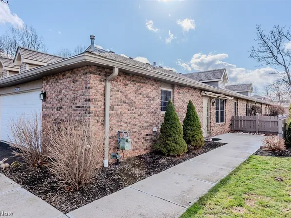 2904 Shakespeare Ln, Avon, OH 44011