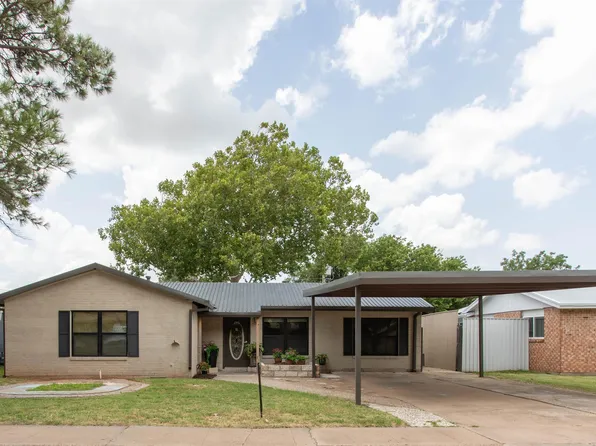5130 Inlet Dr, Wichita Falls, TX 76310