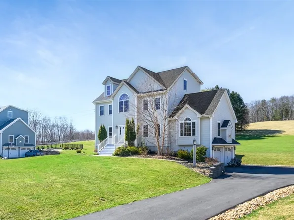 346 Center St, Groveland, MA 01834