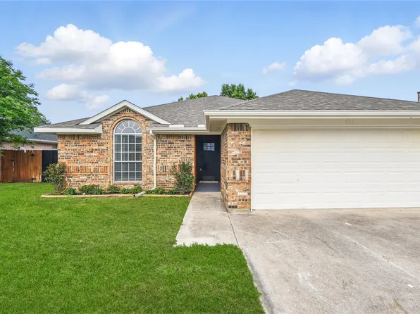 213 Troxell Blvd, Rhome, TX 76078