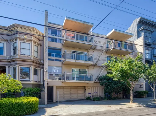 1255 Page St, San Francisco, CA 94117