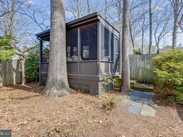 158 Henlopen Ave #8, Rehoboth Beach, DE 19971