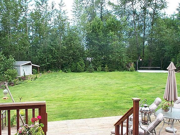 2.4 Acres W/Sports Court