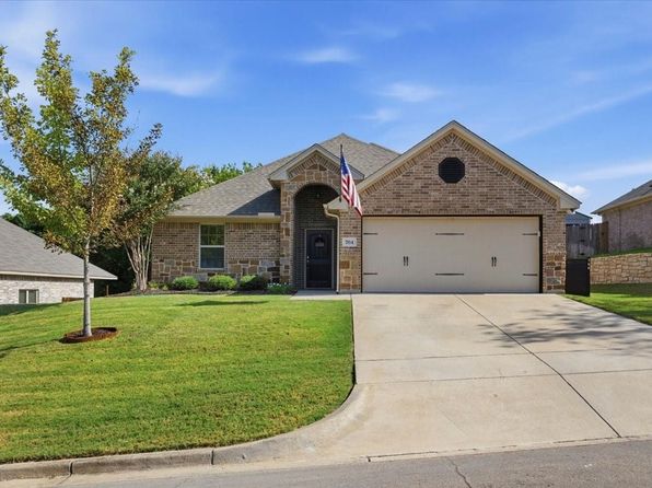 704 Westgate Dr