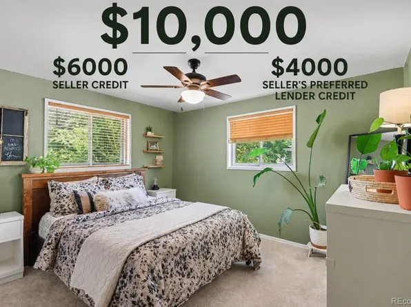 190 E Geddes Avenue, Centennial, CO 80122